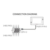 Trolmaster Hydro-X PlusTemp-Humidity-CO2-Light 4-in-1 Sensor (MBS-PRO)